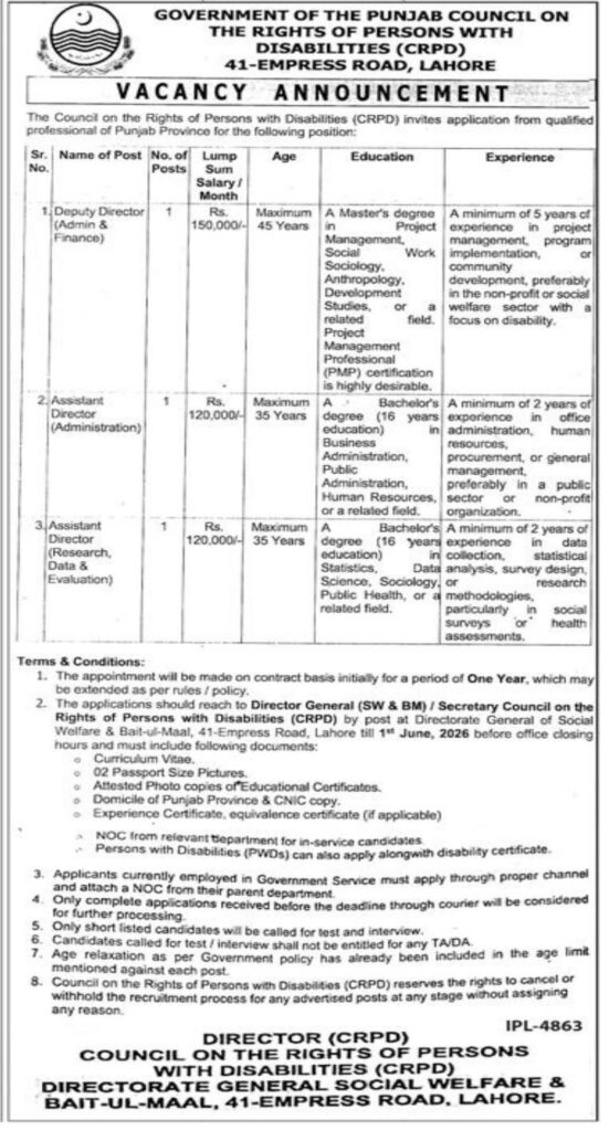 Punjab Jobs