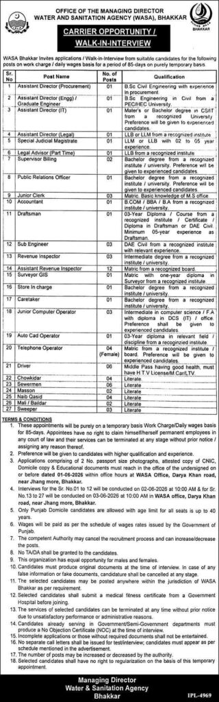 WASA Fresh Jobs