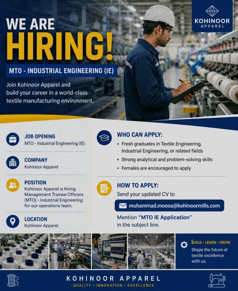 Kohinoor Apparel Management Trainee Officer Program 2026