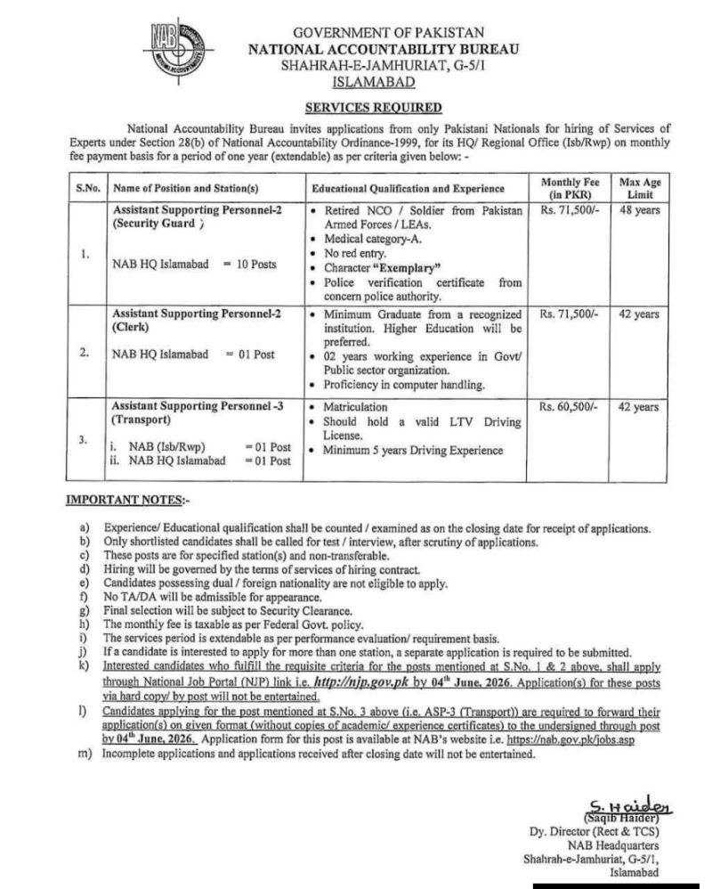 NAB Jobs in Pakistan in 2026