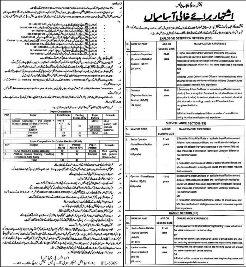 Special Branch Punjab Police Jobs 2026