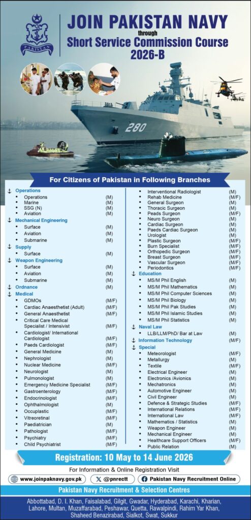 Pakistan Navy Short Service Commission Jobs 2026