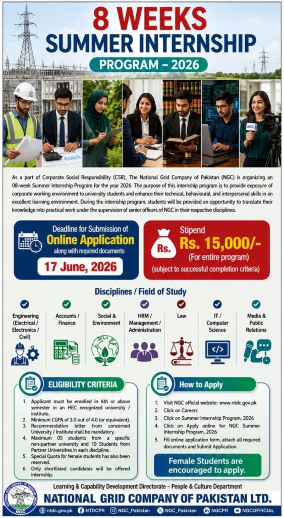 National Grid Company of Pakistan Paid Internship Program 2026