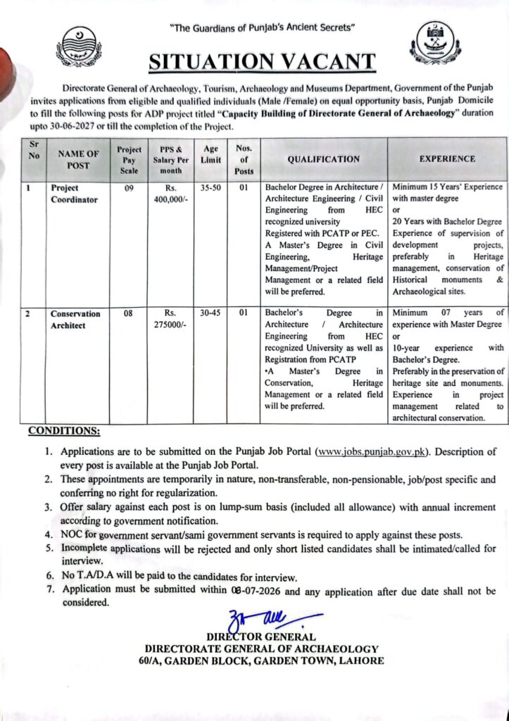 Directorate General of Archaeology Government of Punjab Jobs 2026
