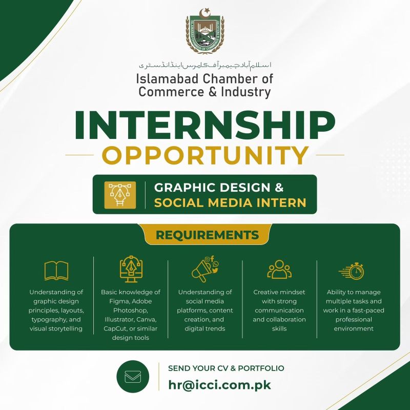 Islamabad Chamber of Commerce & Industry Internship Program 2026