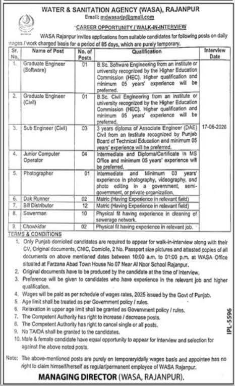 WASA Rajanpur Jobs 2026 – Walk-in Interview 