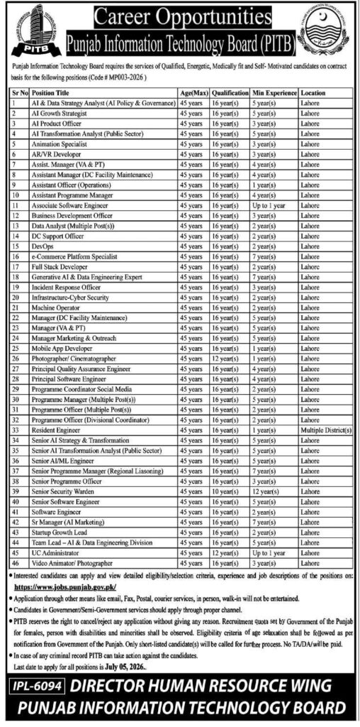 PITB – Punjab Information Technology Board Multiple Jobs 2026