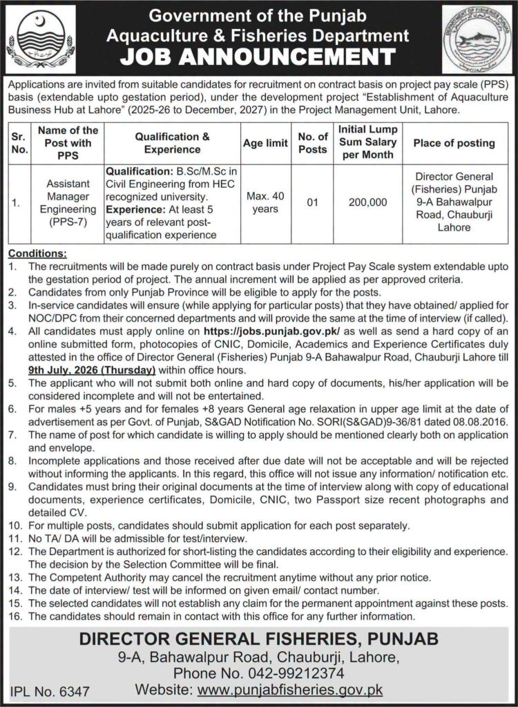 Fisheries Department Government of Punjab Jobs 2026