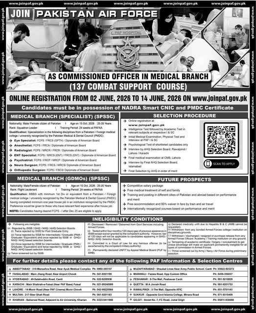 Pakistan Air Force Jobs 2026
