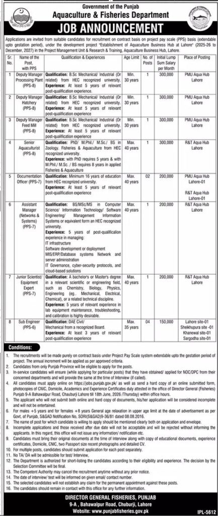 Fisheries Department Govt of Punjab Jobs 2026