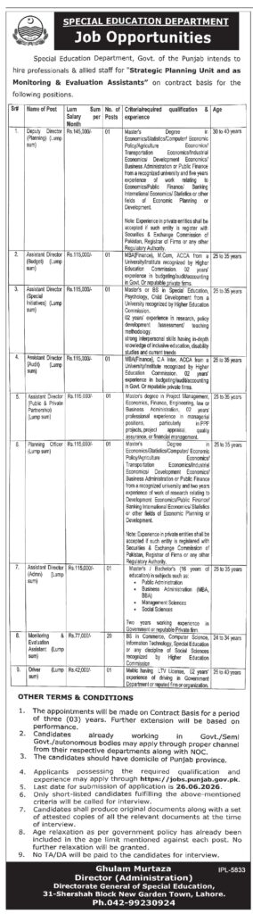 Special Education Department Punjab Jobs 2026 