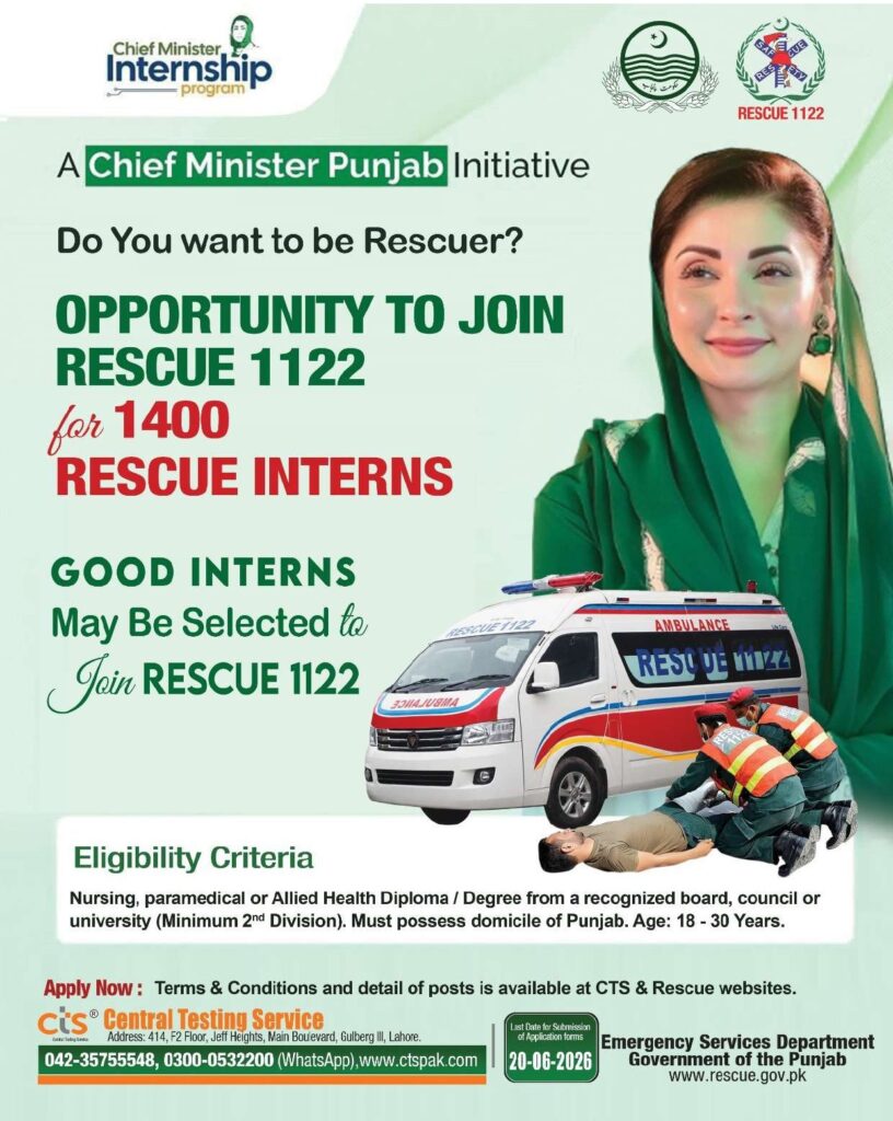 Rescue 1122 Rescue Internship Program 2026 - 1400 Vacancies