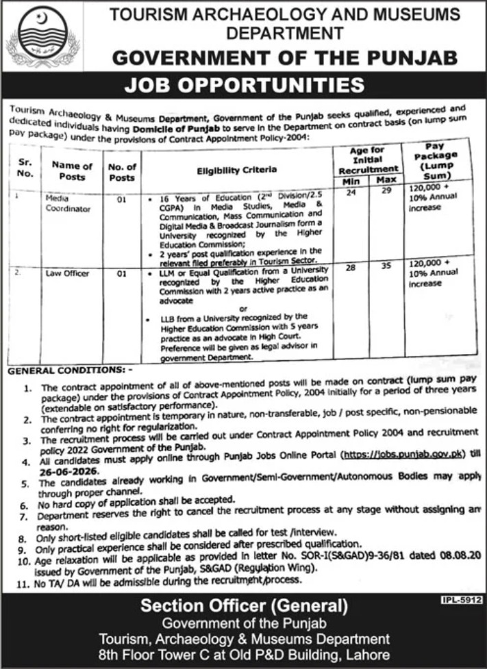 Tourism, Archaeology & Museums Department Govt of Punjab Jobs 2026