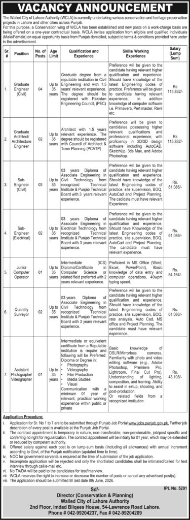 Walled City of Lahore Jobs 2026 - Apply Now