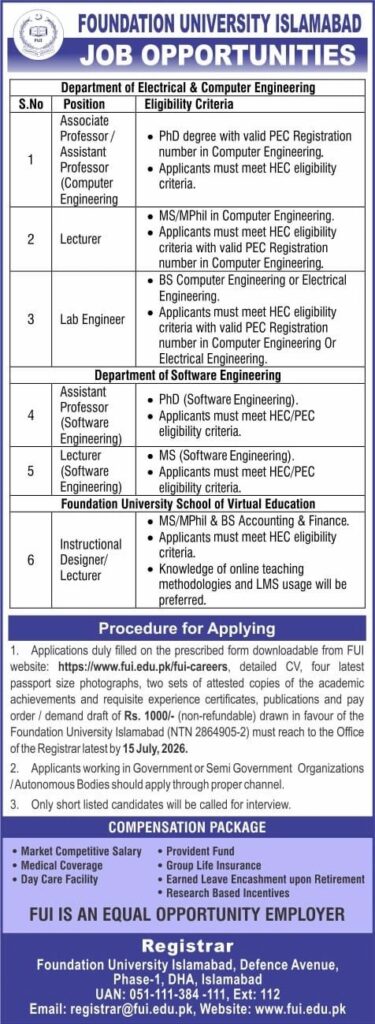 Foundation University Islamabad Jobs 2026