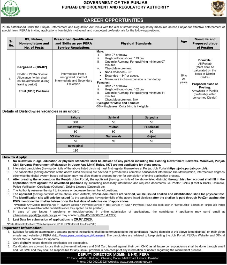 PERA Sergeant Jobs 2026 - 1,010 Vacancies 