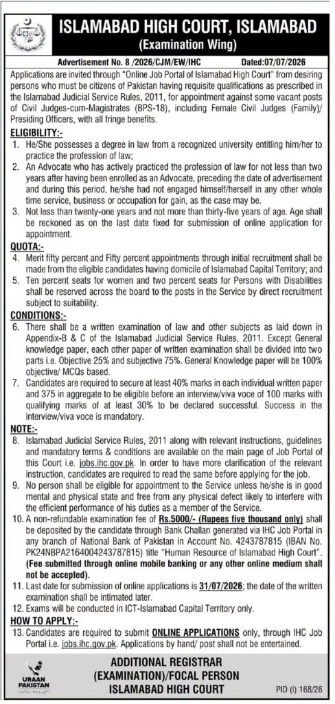 Islamabad High Court Jobs 2026 - Multiple Vacancies